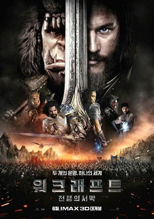 哥斯达黎加KYC认证资料